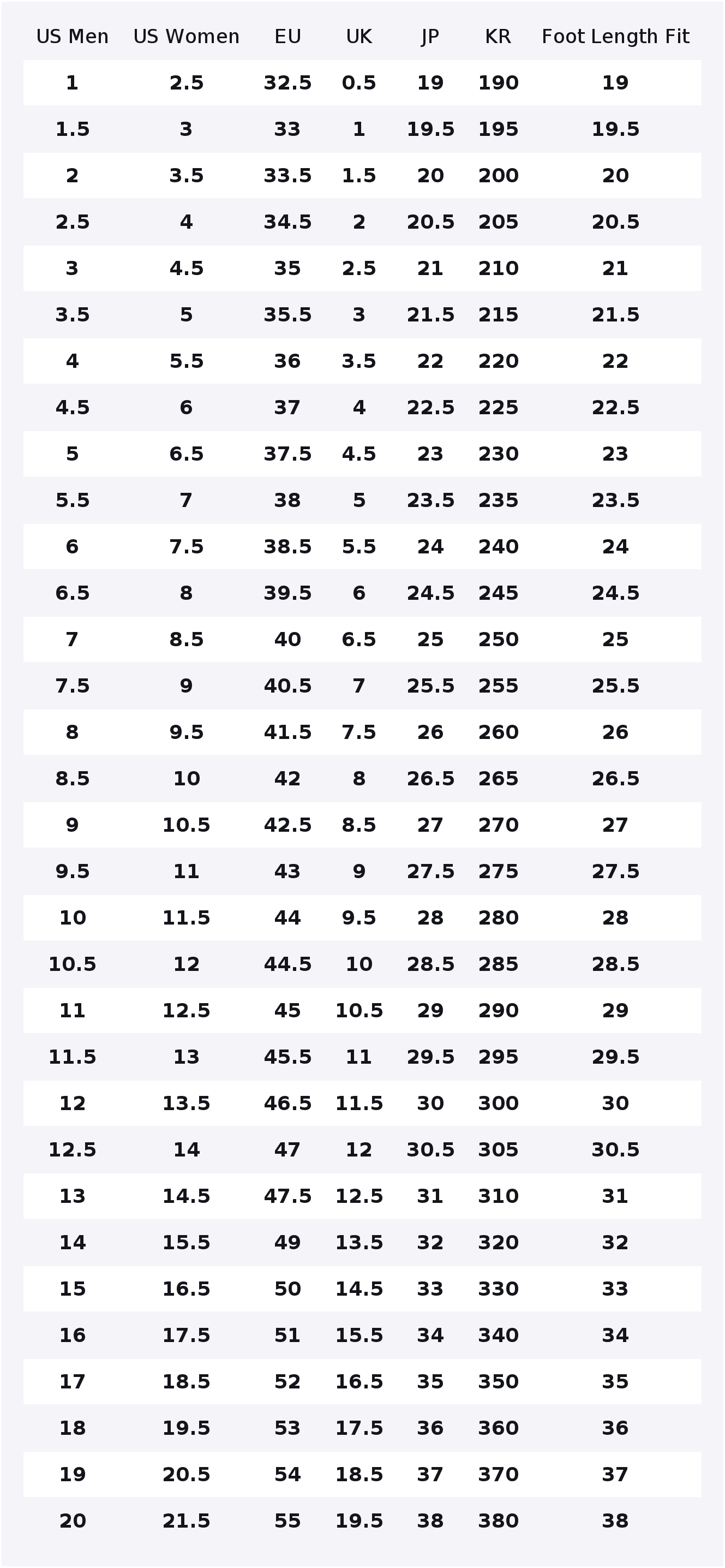 뉴발란스 NB 574 로우탑 캐주얼 시티 통근용 런닝화 - New Balance Shoes 574 리뷰 및 가격